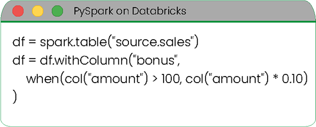 Clean, Maintainable Python