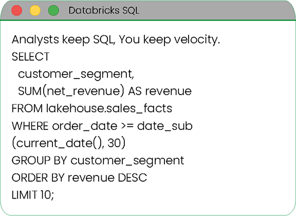 Automate Hive-to-Spark Conversion